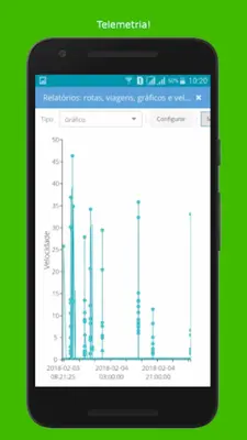 Fácil GPS Rastreamento android App screenshot 0